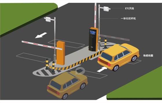 德亞停車場(chǎng)ETC扣費(fèi)系統(tǒng)