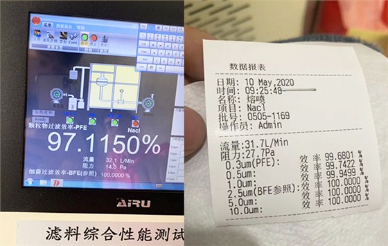 熔噴生產(chǎn)線