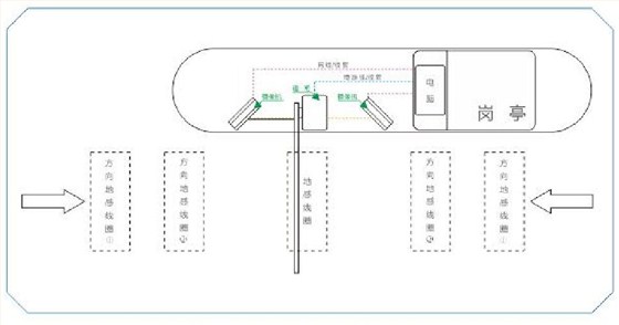 車牌識(shí)別布局布線圖 單通道式
