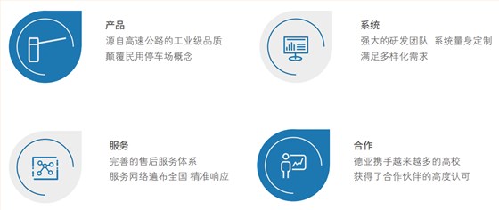 德亞停車管理系統(tǒng)優(yōu)勢