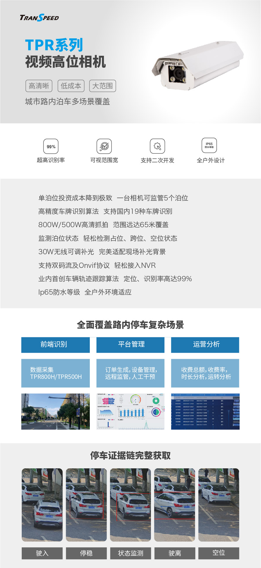 TPR系列 視頻高位相機(jī)