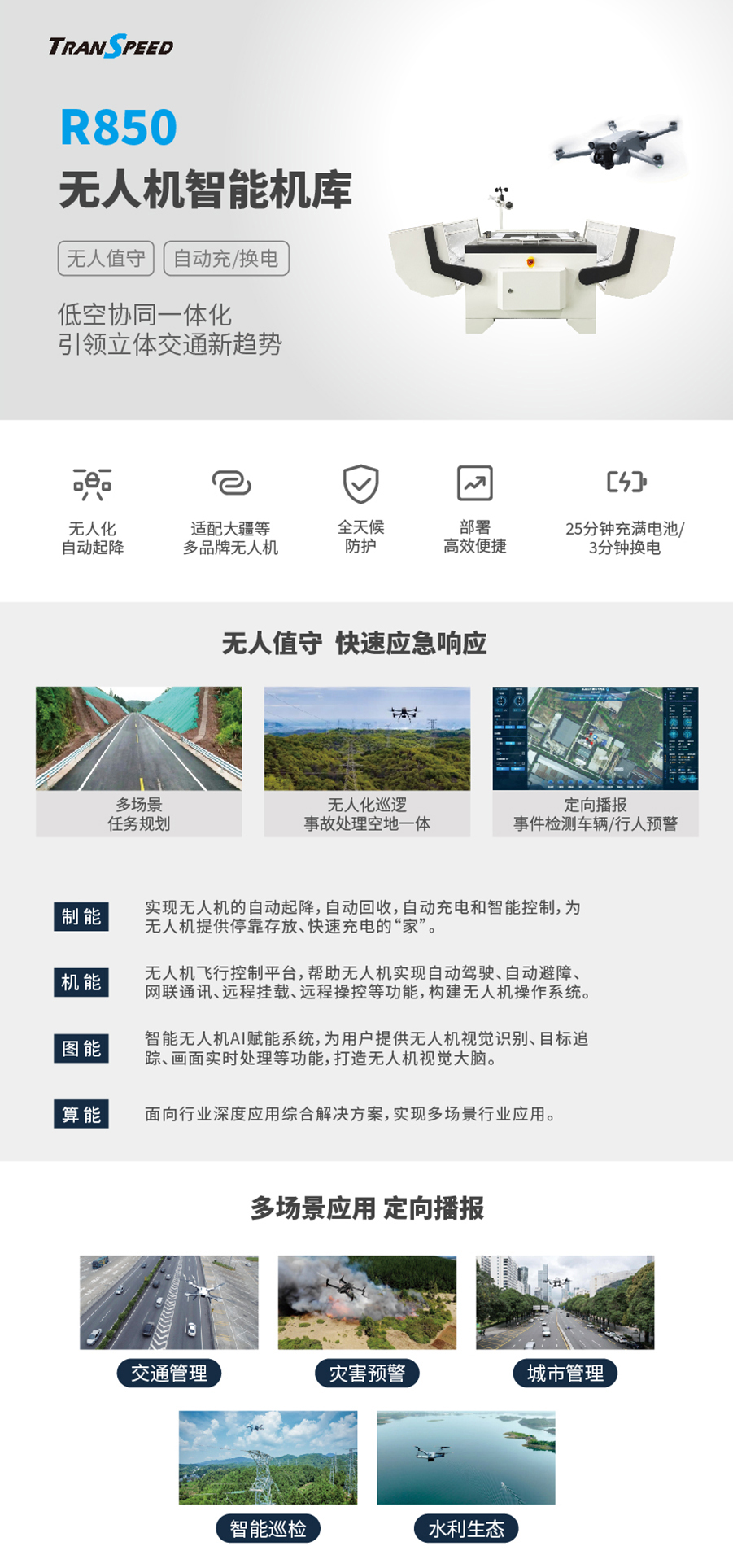 無(wú)人機(jī)智能機(jī)庫(kù)