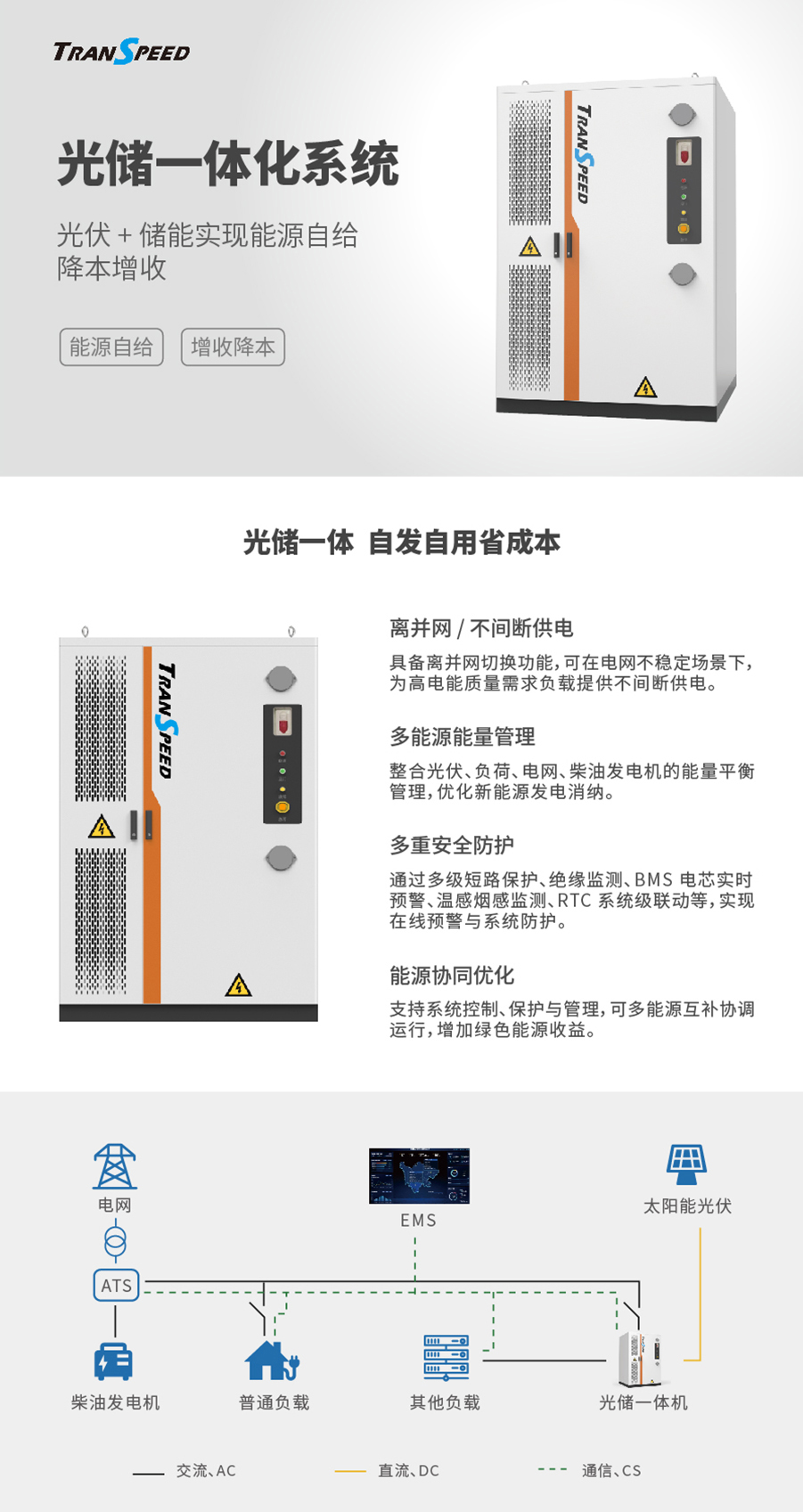 光儲一體化系統(tǒng)
