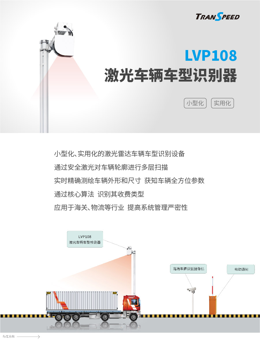 激光車輛車型識(shí)別器