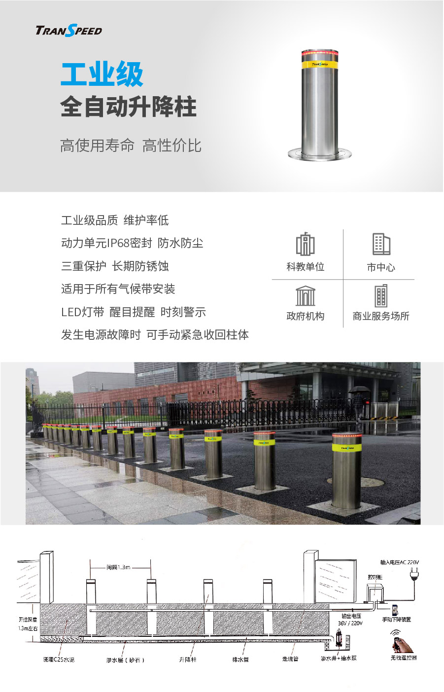 全自動(dòng)升降柱